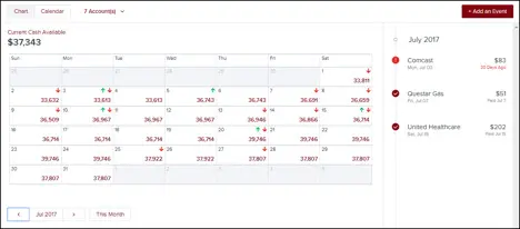 Screen shot showing the toggle calendar view