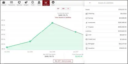 Screen capture of assets and liabilities page