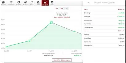 Screen capture of gains and losses page